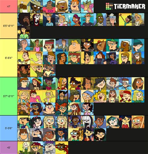 how old is gwen total drama|TD Character Ages : r/Totaldrama .
